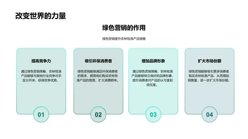 双十二农产品营销策略