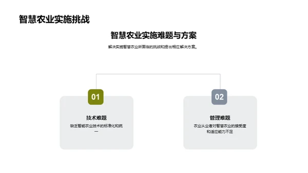 探究智慧农业