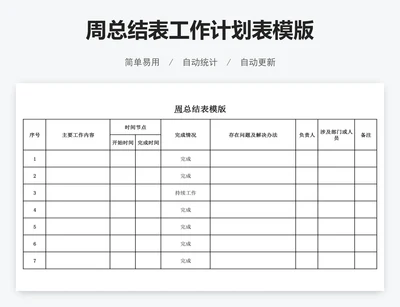 周总结表工作计划表模版