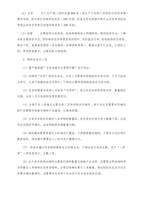 仓库管理标准规定.docx