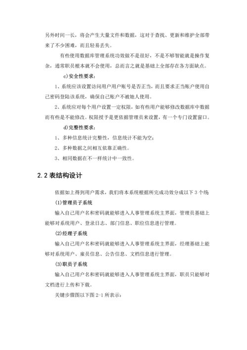 人事综合管理系统.docx