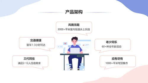 有温度的亲子度假村商业计划书休闲风通用PPT模板