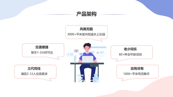 有温度的亲子度假村商业计划书休闲风通用PPT模板