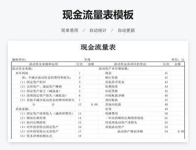 现金流量表模板