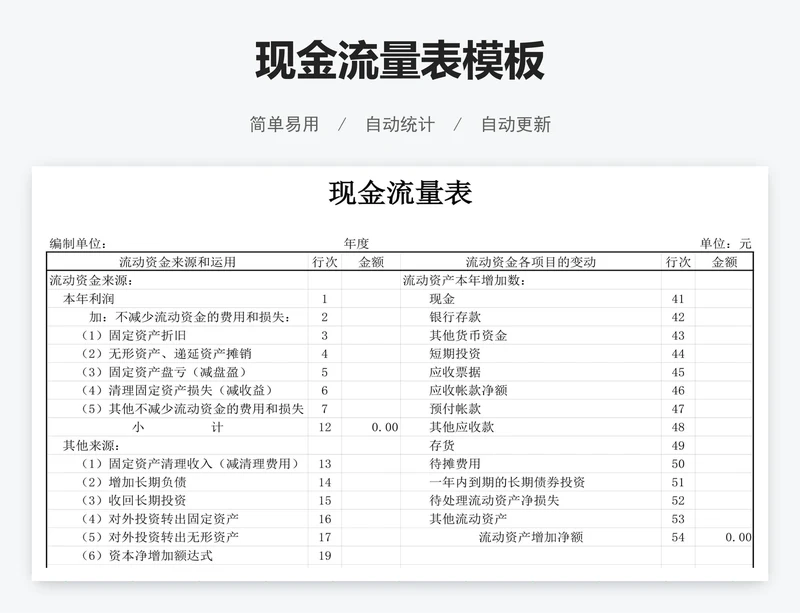 现金流量表模板