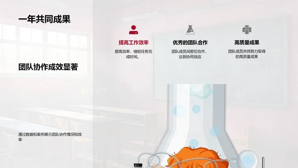 年终团队工作总结PPT模板