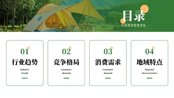 绿色创意风露营营销策划PPT模板