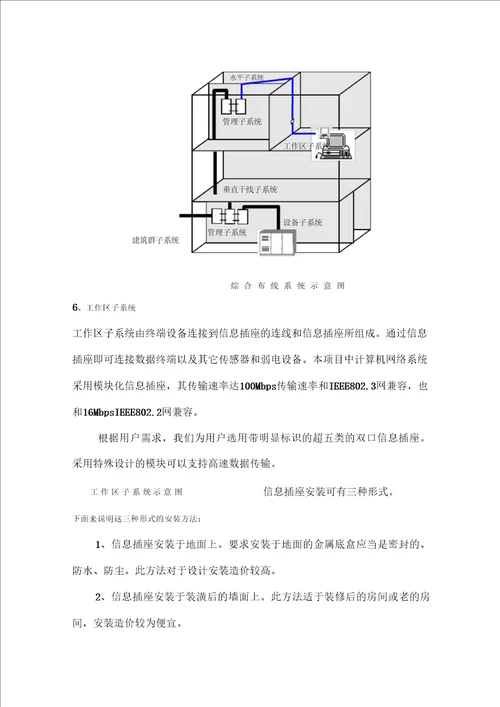 大楼综合布线设计方案