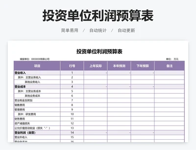 投资单位利润预算表