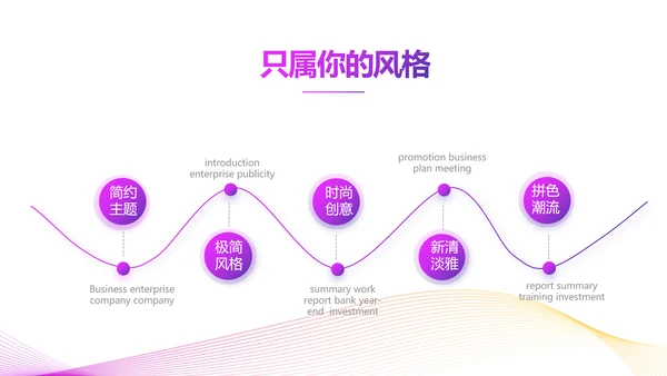 公司品牌产品发布会策划方案PPT