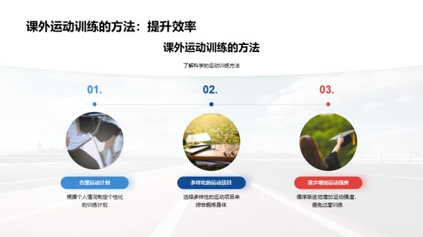 运动训练的科学与实践