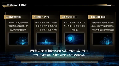 蓝金色科技风网络安全宣传周科普讲座PPT模板