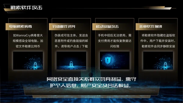 蓝金色科技风网络安全宣传周科普讲座PPT模板