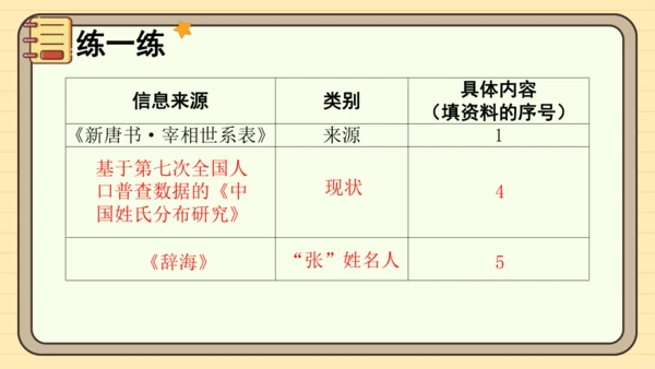 统编版语文五年级下册2024-2025学年度第三单元习作： 学写简单的研究报告（课件）