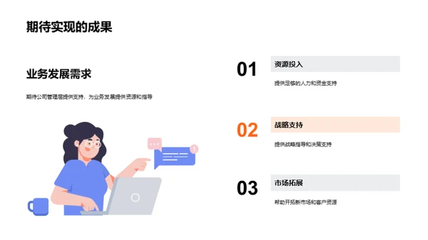 咨询业务月度总览