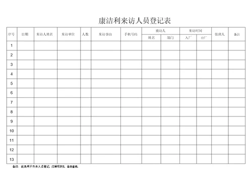 外来人员出入厂管理规定