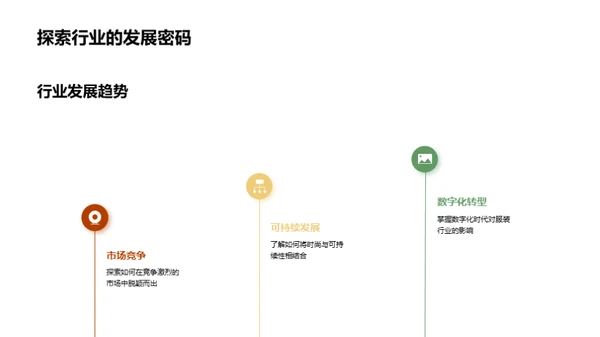 职场走秀：从时尚到礼仪