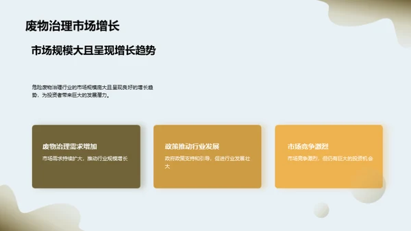 危废行业：投资新风口