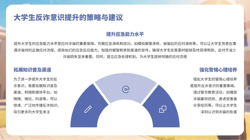 蓝色卡通风反诈知识宣传PPT