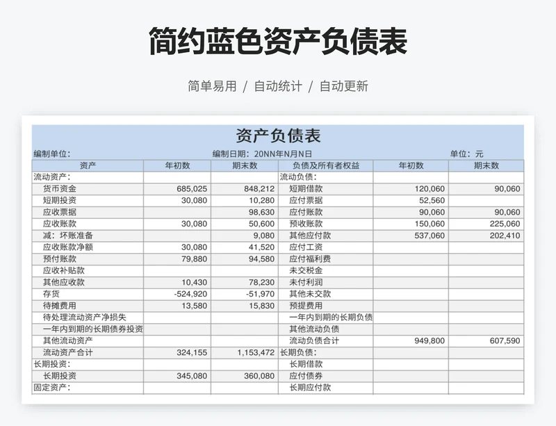 简约蓝色资产负债表