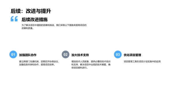 汽车项目季度报告