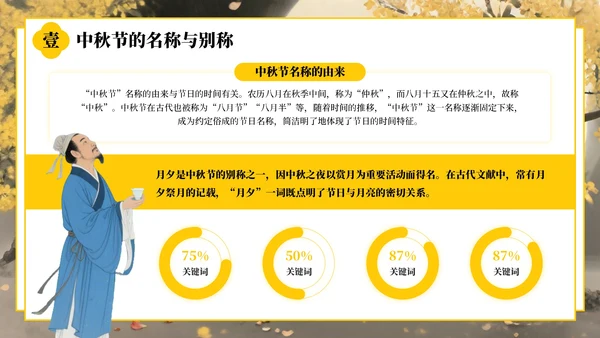 黄色中国风中秋节的起源与发展PPT模板