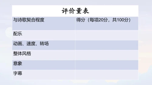 第20课《天上的街市》课件(共18张PPT)-2023-2024学年统编版语文七年级上册