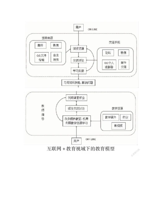 互联网+教育视域下微课圈在中职《原始凭证填制与审核》课中的应用研究.docx