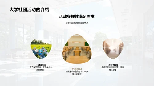 驾驭大学生活