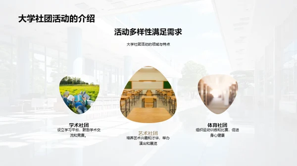 驾驭大学生活