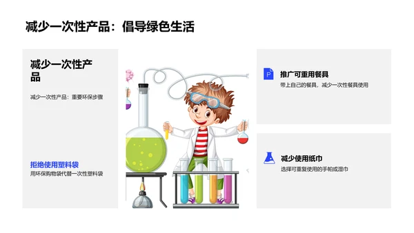 环保生活实践PPT模板