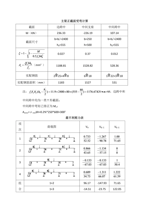 整体式肋梁楼盖-混凝土结构设计书.docx