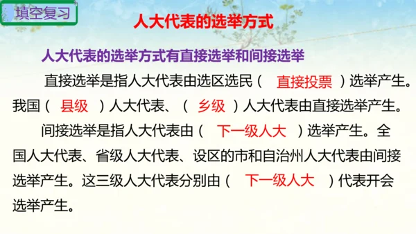六年级上册道德与法治第三单元我们的国家机构复习课件