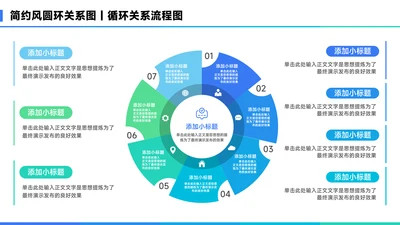 蓝色简约风7项圆环关系图PPT