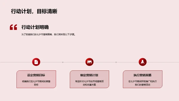 七夕节蛋糕营销策略