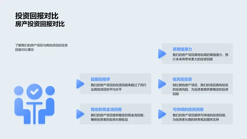 房产投资策略解读