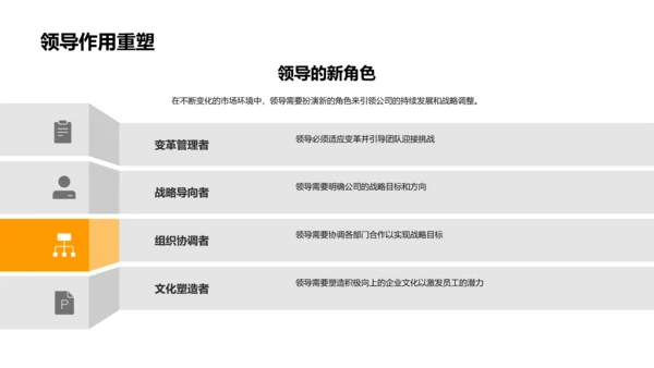 企业策略制定与实施