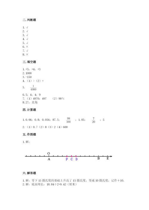 小学六年级下册数学期末卷附答案（黄金题型）.docx