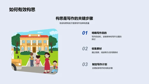 提升小学写作技巧PPT模板