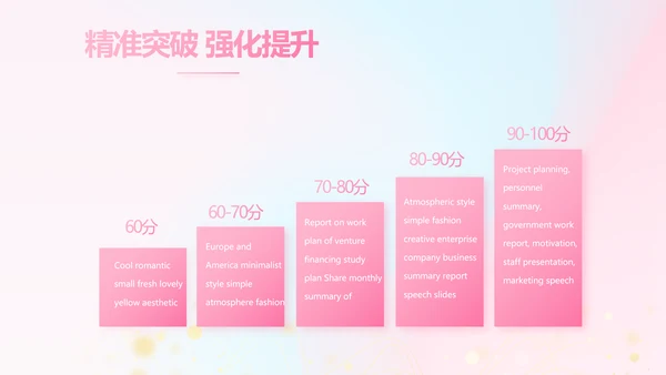 公司企业产品发布会策划方案动态PPT