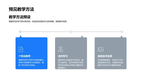 季度教学总结报告PPT模板