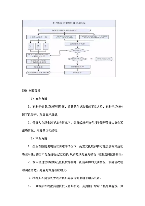 不良资产清收处置手段与流程.docx