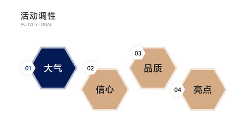 蓝金简约风地产营销策划方案