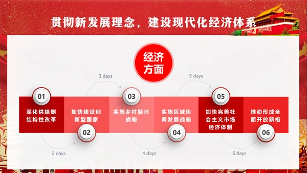 党代表大会不忘初心牢记使命PPT模版