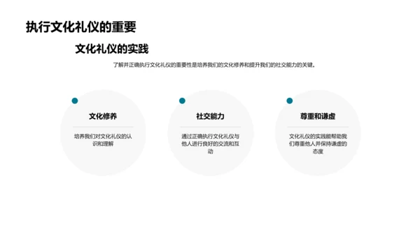 文化礼仪概览PPT模板