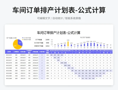 车间订单排产计划表-公式计算
