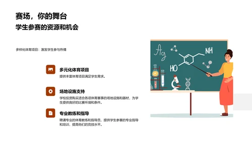 体育赛事的力量