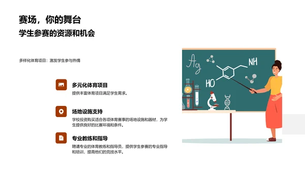 体育赛事的力量