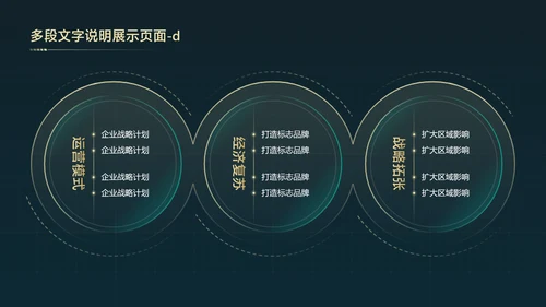 简约科技风年绿金终汇报总结