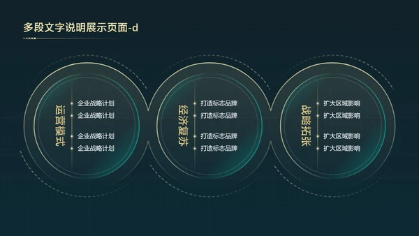 简约科技风年绿金终汇报总结